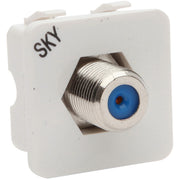 PDL F-Type Connector Communication Module; SKY Legend