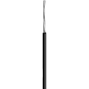 0.75mm Flexible Appliance Wire - Per Metre