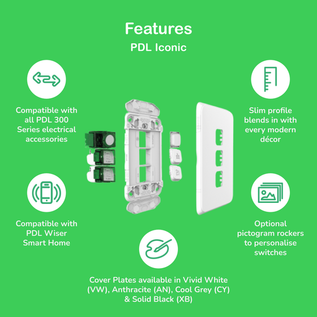 PDL Iconic Grid Plate Blank – Electrical Direct