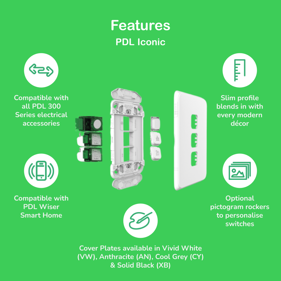 PDL Iconic Cover Plate Switched Socket + Switch 10Amp